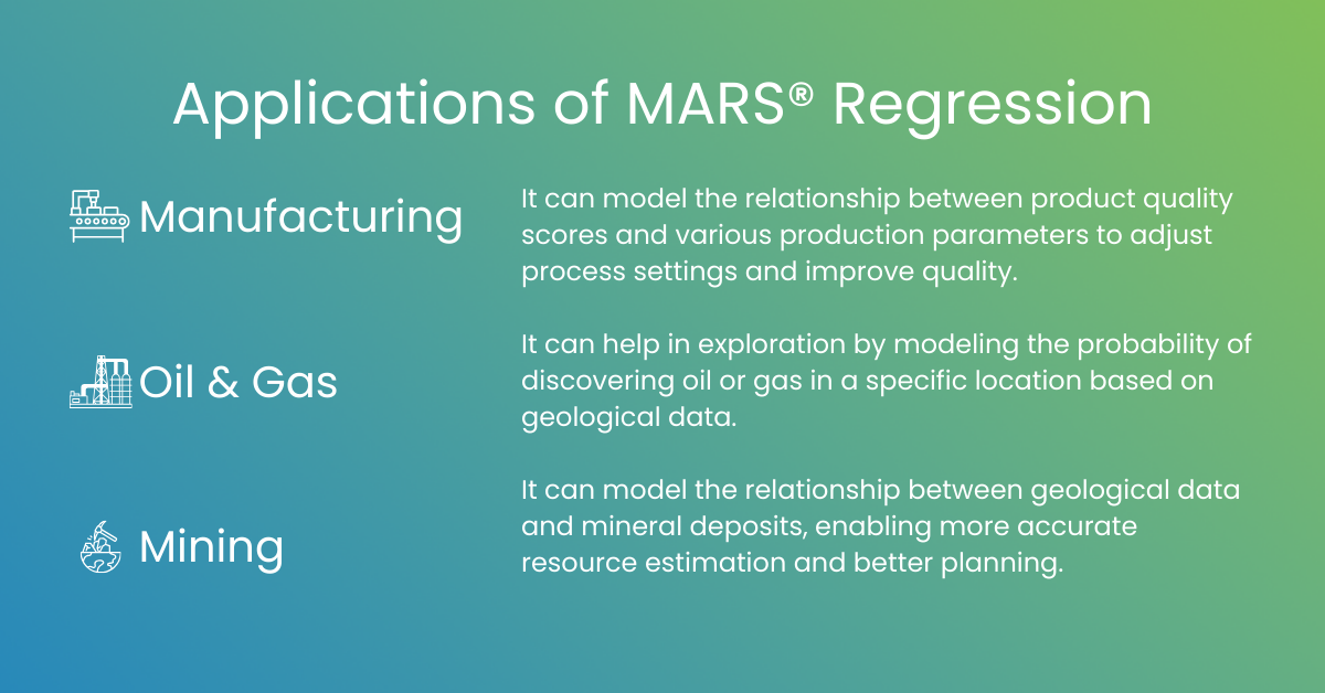 14 Applications of MARS®