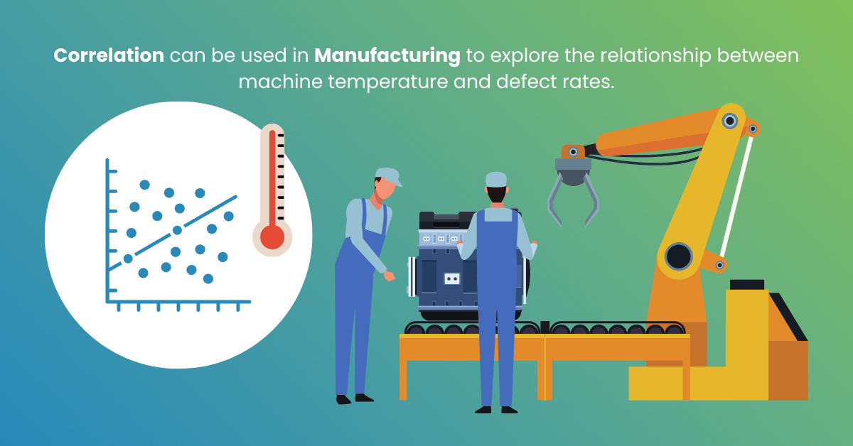 5 Correlation Manufacturing