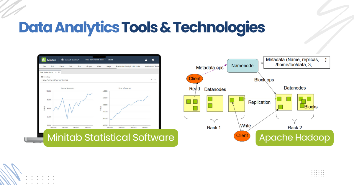 Data Analytics Tools & Technologies-1