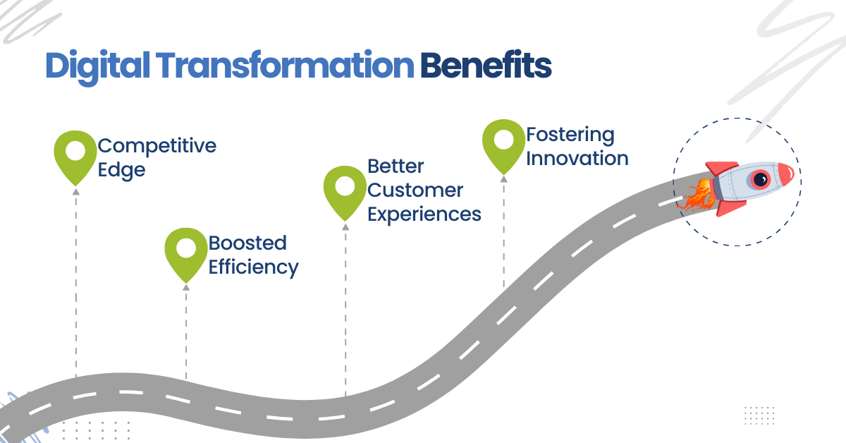 Digital Transformation Benefits