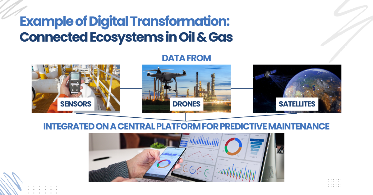 Example of Digital Transformation_ Connected Ecosystems in Oil & Gas