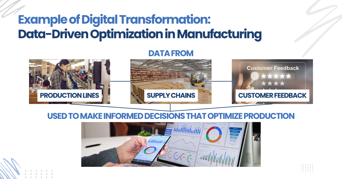 Example of Digital Transformation_ Data-Driven Production Optimization in Manufacturing