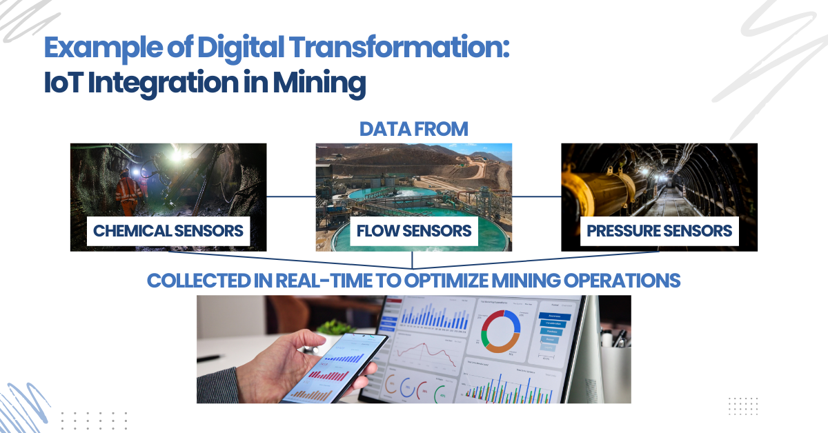 Example of Digital Transformation_ IoT Integration in Mining