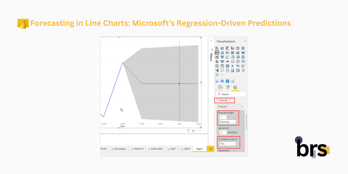 Forecasting in Line Charts_ Microsoft’s Regression-Driven Predictions
