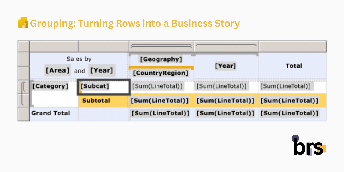 Grouping_ Turning Rows into a Business Story