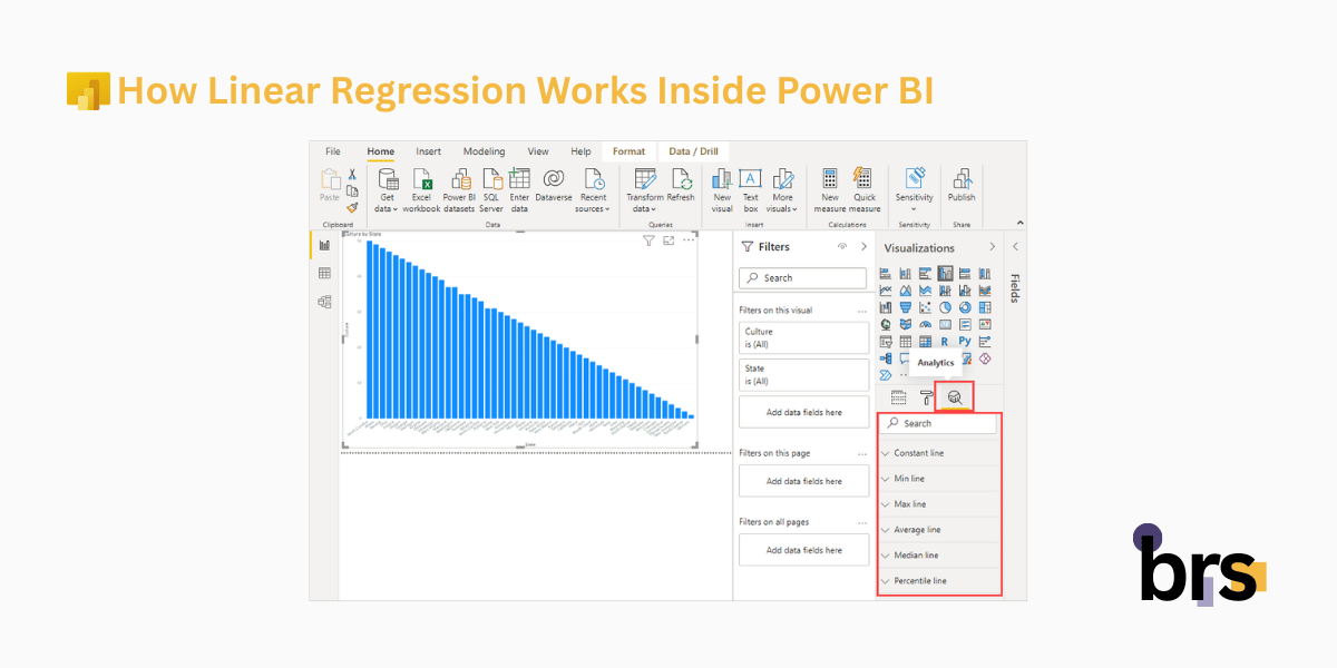 How Linear Regression Works Inside Power BI