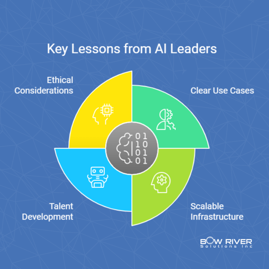 Key Lessons from AI Leaders