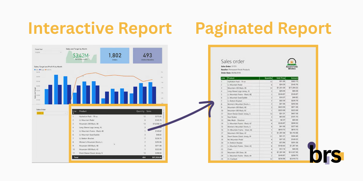 Power-BI-Interactive-Report-Paginated-Report