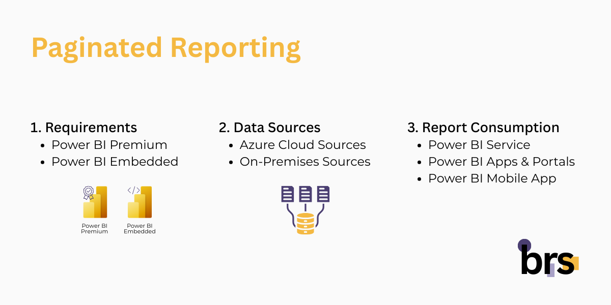 Power-BI-Paginated-Reporting