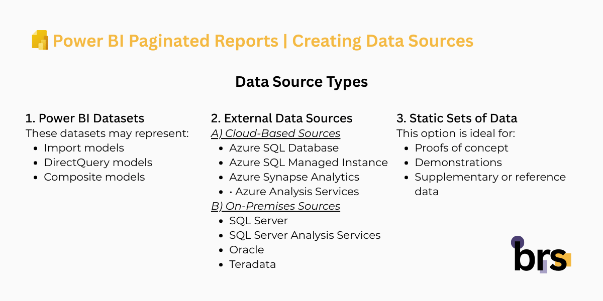 Power-BI-Paginated-Reports-Creating-Data-Sources