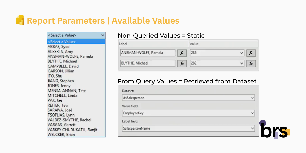 Power-BI-Paginated-Reports-Report-Parameters-Available-Values