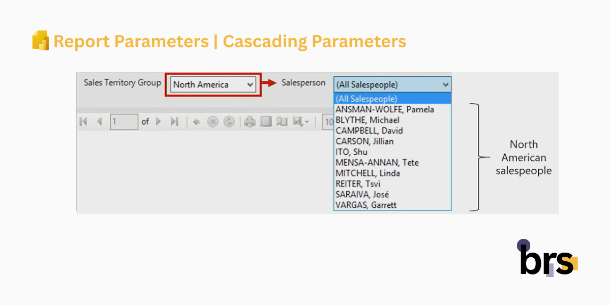 Power-BI-Paginated-Reports-Report-Parameters-Cascading-Parameters