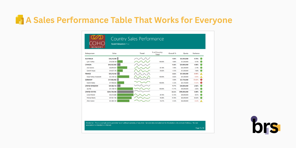 Practical Build_ A Sales Performance Table That Works for Everyone