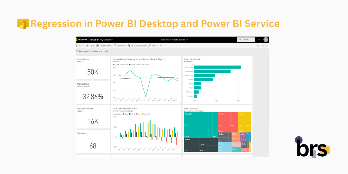 Regression in Power BI Desktop and Power BI Service