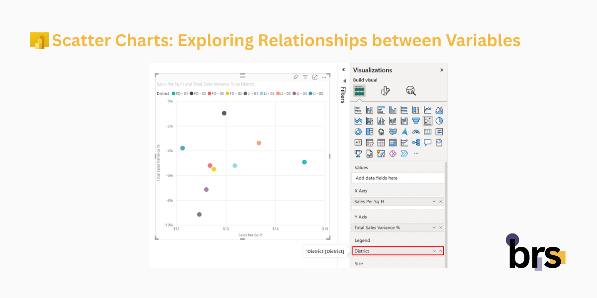 Scatter Charts_ Exploring Relationships between Variables