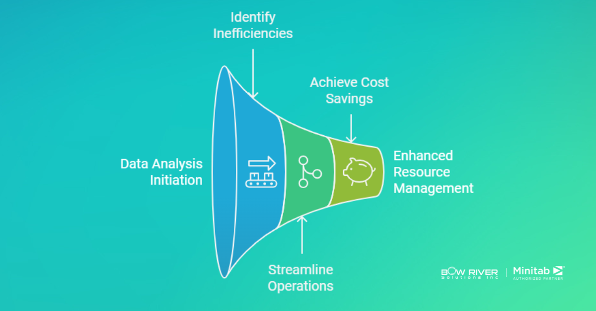 Tackling Complex Challenges with Data-Driven Insights-1