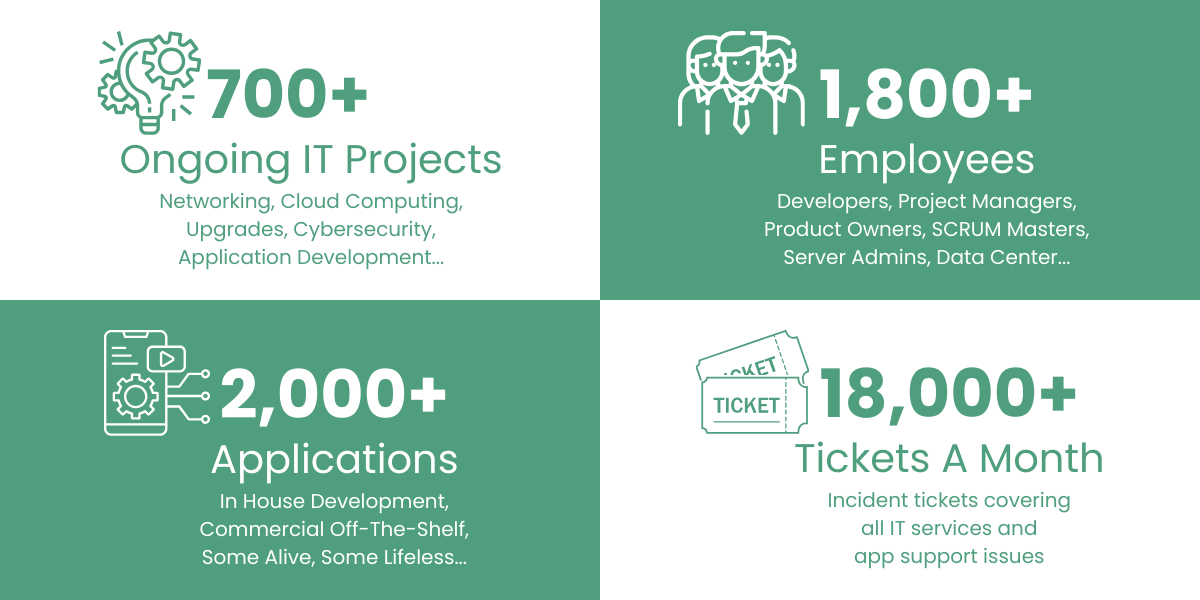 Terraform Applications in the Oil and Gas Industry (2)