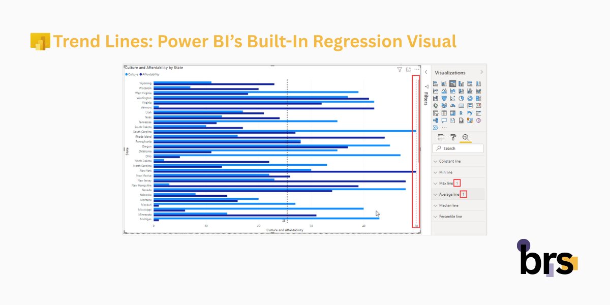 Trend Lines_ Power BI’s Built-In Regression Visual