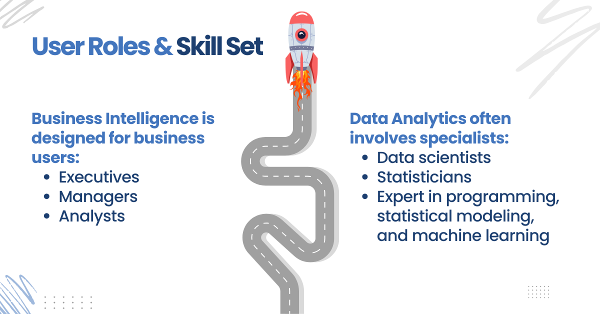 Understanding Key Differences Business Intelligence vs Data Analytics (5)