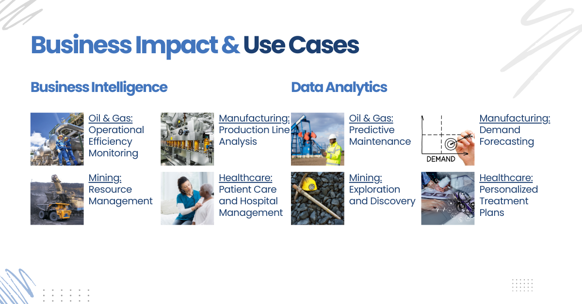 Understanding Key Differences Business Intelligence vs Data Analytics (6)