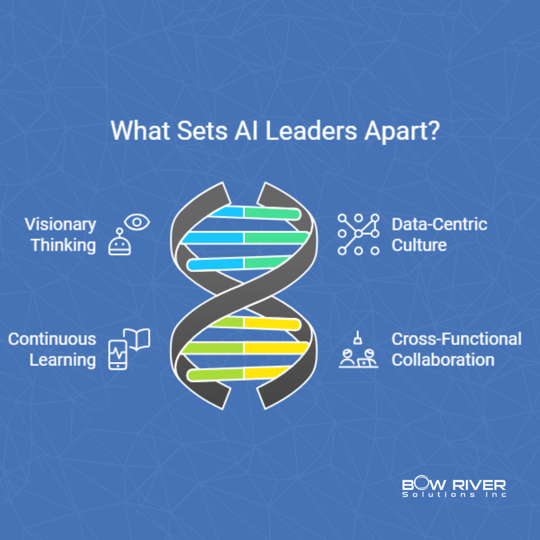 What Sets AI Leaders Apart