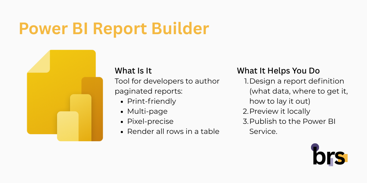 What-Is-Power-BI-Report-Builder