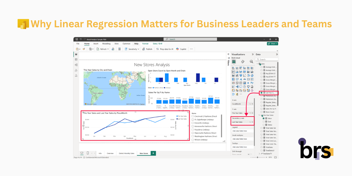 Why Linear Regression Matters for Business Leaders and Teams