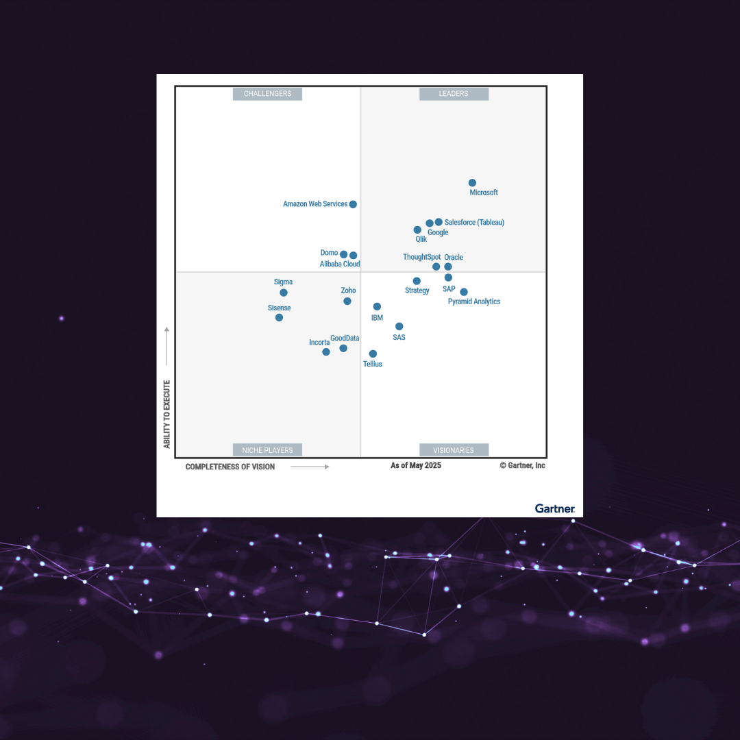 microsoft-power-bi-leader-2025-magic-quadrant-for-analytics-and-business-intelligence-platforms