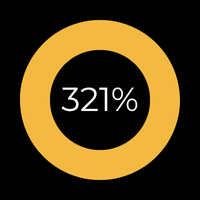 Microsoft_PowerBI_Benefit