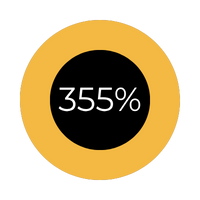 Microsoft_Purview_Benefit