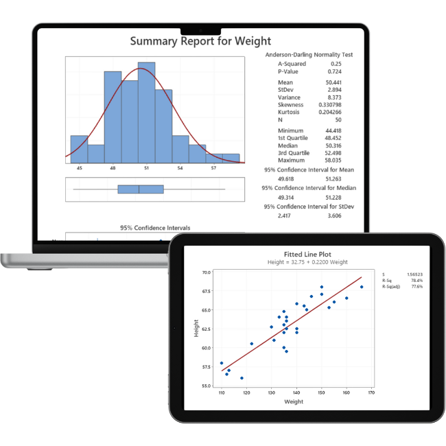 Minitab Statistical Software 