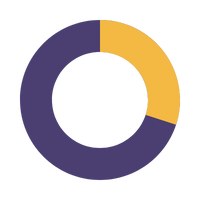 Python_Benefit Python_Benefit